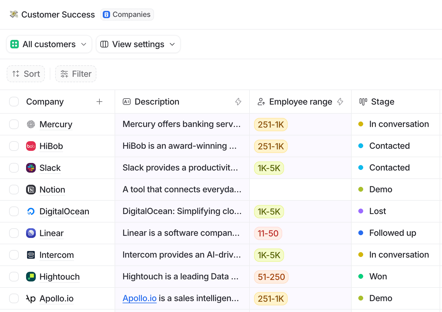 A table view listing companies with details like description, employee range, and sales stage, including Mercury, HiBob, Slack, and others.