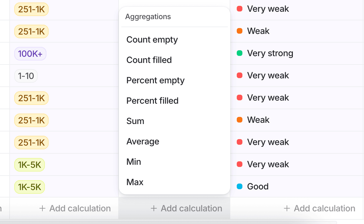 Table columns with aggregation options like count and sum