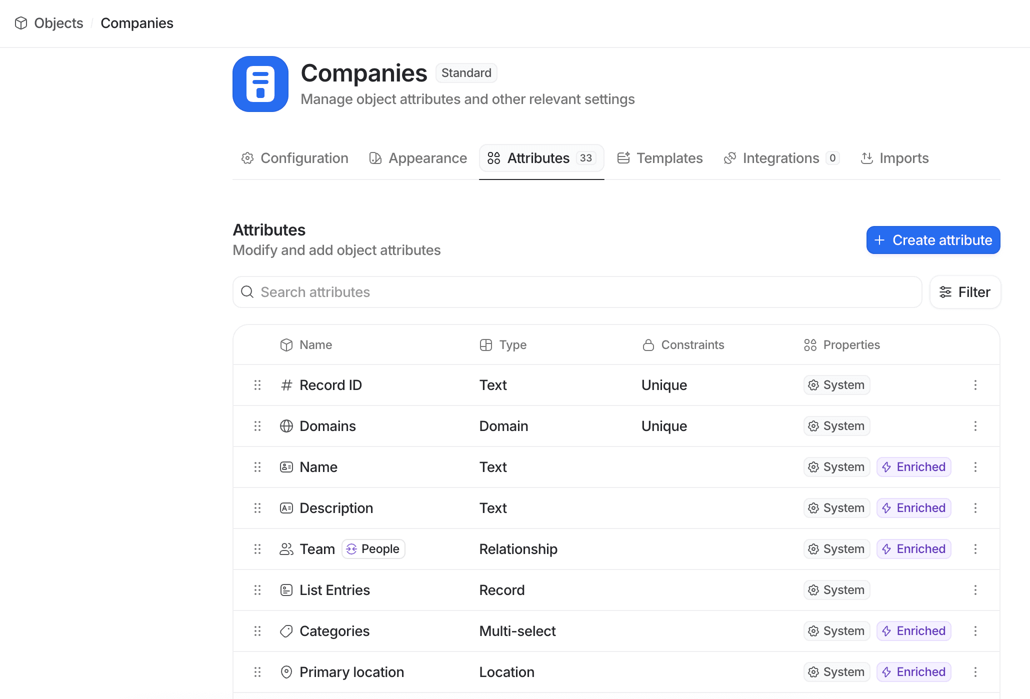 Dashboard displaying a list of company attributes like Record ID, Domains, and Description, with options to create or filter attributes.