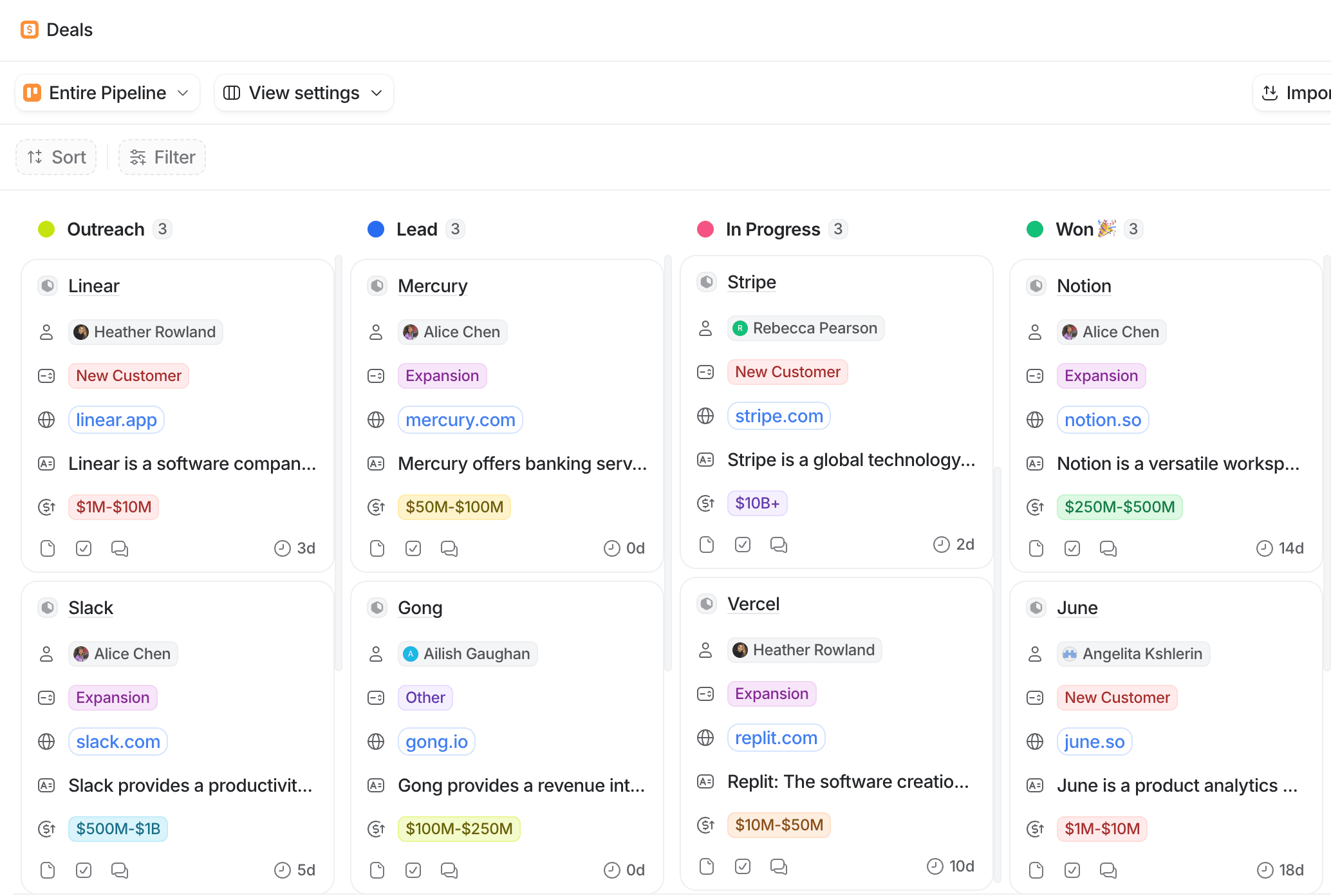 Kanban view displaying sales pipeline with columns: Outreach, Lead, In Progress, and Won. Cards under each column show company names and details.