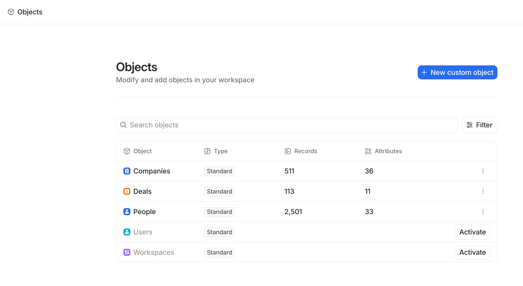 Settings page with list of objects, type, records, attributes, and option to activate